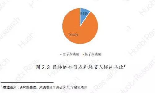 简单易懂的以太坊钱包支付指南