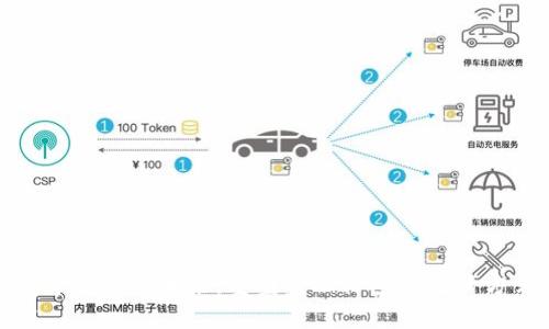 数字货币的未来:重塑金融体系与生活方式