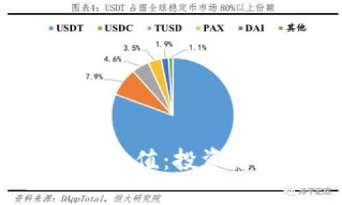 揭秘ICO数字货币的真实价值:投资者应该知道的策略和风险