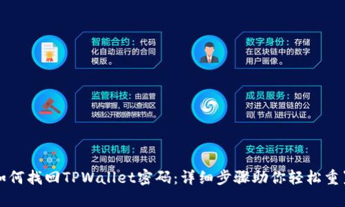如何找回TPWallet密码:详细步骤助你轻松重置