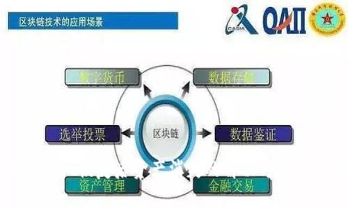 TPWallet恢复后资产消失的解决方案与指南