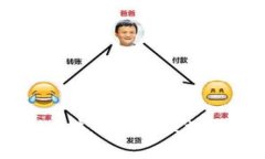 数字货币：探索这一新兴