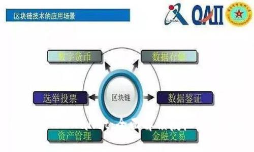 最新版TP Wallet:全面解锁授权解除指南