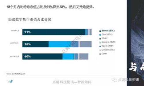 深入探索:我的数字货币投资体会与成长之路