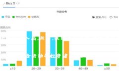   江苏沛县数字货币是否合