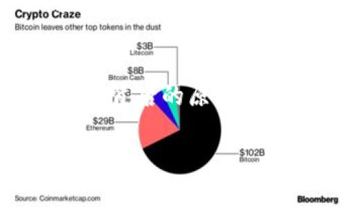 tpwallet货币兑换慢的一般要多久？揭秘速度背后的原因及解决方案

TPWallet, 货币兑换, 加密货币, 交易平台, 交易速度/guanjianci

引言
在数字资产交易中，兑换速度无疑是用户最关心的问题之一。尤其是像TPWallet这样的加密货币钱包，用户常常希望能够快速完成交易，而一旦出现延迟，很多人就会感到困惑和不安。那么，TPWallet货币兑换慢的一般要多久？这个问题没有一个简单的答案，因为它受多种因素的影响。本文将为你揭示影响兑换速度的各种因素，同时提供一些解决方案和建议。

1. 影响TPWallet货币兑换速度的因素
TPWallet的货币兑换速度并不是单纯由平台本身决策的，还有很多外部因素会影响这一过程。以下是一些主要的影响因素：

h4网络拥堵/h4
在加密货币交易中，网络的拥堵情况是决定兑换速度的关键。比如比特币和以太坊这类主流货币，当交易量激增时，网络的确认时间可能会变得很长，用户的交易会排队等待。这一情况常常会导致兑换速度的明显下降，用户需要耐心等候。

h4交易费用/h4
在TPWallet进行交易时，用户可以设置交易费用。通常，设置更高的交易费用可以使交易更快地被矿工处理，从而加快兑换速度。如果你的交易费用设置较低，交易可能会排在队伍的后面，导致兑换速度慢。

h4平台自身处理速度/h4
除了网络因素，TPWallet自身的交易处理能力也是一个重要因素。研究显示，不同的平台在处理交易时的效率差异明显。如果TPWallet的服务器繁忙或出现技术问题，用户可能会经历交易延迟。

h4市场变化/h4
加密货币市场的波动性很大，当某一币种价格急剧变化时，平台可能会临时停止交易以保护用户利益。这种情况也是导致兑换速度慢的一种常见原因。

2.TPWallet货币兑换的预期时间
那么，TPWallet的货币兑换通常需要多长时间呢？根据用户反馈，在正常情况下，兑换时间一般在几分钟到几个小时之间。如果是面对网络拥堵或者其他技术问题，可能会延长至几个小时，较为极端的情况甚至可能需要一天以上的时间。

3. 如何加速TPWallet的货币兑换？
虽然有时候兑换速度可能会慢到让人焦虑，但用户也可以采取一定的措施来加快兑换过程，下面是几条建议：

h4设置合理的交易费用/h4
如前所述，适当提高交易费用能够提高交易被处理的优先级。建议用户在交易高峰期提高交易费用，以确保交易能在合理的时间内得到确认。

h4选择合适的时间交易/h4
不同时间段，市场的交易量会有明显变化。在交易量较低的时段进行兑换，能够有效减少网络拥堵，提高交易速度。例如，晚上或清晨的时候，通常是市场交易相对冷清的时段，这时完成交易的几率就更高。

h4关注市场动态/h4
了解当前的市场动向和币种表现，对于预测交易速度非常重要。当市场波动较大时，尽量避免在此时进行兑换操作，以免遭遇不必要的延迟。

h4保持钱包更新/h4
TPWallet时常会推出更新版本，包含性能提升和bug修复，确保你使用的版本是最新的，这样能够获得更好的交易体验。

4. 用户反馈与建议
除了以上方法，一些用户分享了他们自己的经验和技巧，让我们来看一看：

h4社区互动/h4
很多用户在TPWallet的社区中分享他们的交易经验。通过参与这些讨论，你能找到一些有效的技巧和建议。比如，有用户强调在特定的社区时间段进行交易，能够避免高峰期，加快交换速度。

h4技术支持/h4
如果遇到长时间未完成的交易，用户可以联系TPWallet的技术支持，询问交易状态。虽然支持团队的回应可能需要时间，但有时候会给出具体的解决方案，帮助用户更快解决问题。

5. 结语
总而言之，TPWallet货币兑换的速度并不是固定的，而是由多个因素共同决定的。了解这些因素，并掌握相应的策略，能够帮助用户提高交易的成功率和速度。当你明白了这些背后的原理后，就能更加从容地面对可能出现的兑换延迟了。希望上述内容能够为你提供有价值的信息，帮助你在数字资产交易中更加顺利。

无论是在TPWallet还是其他交易平台，保持耐心和理智是非常重要的。希望每位加密货币爱好者都能在交易中获得满意的体验！
