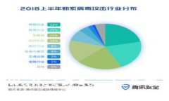 轻松设置TPWallet与Google关联