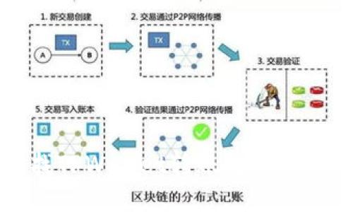 轻松查找TPWallet转账记录的终极指南