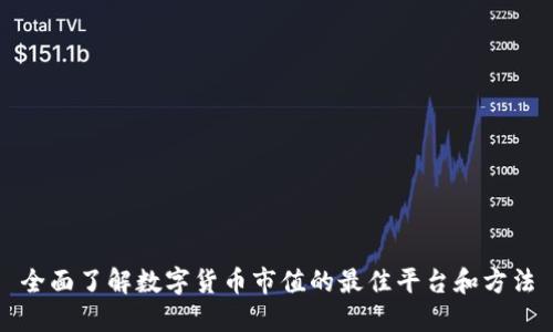 全面了解数字货币市值的最佳平台和方法
