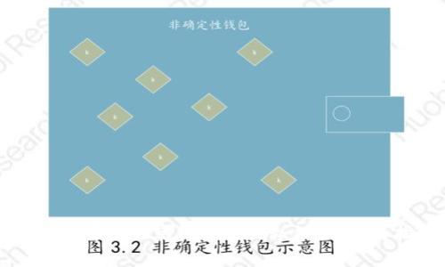 如何查看TP观察钱包中的私钥:一站式指南