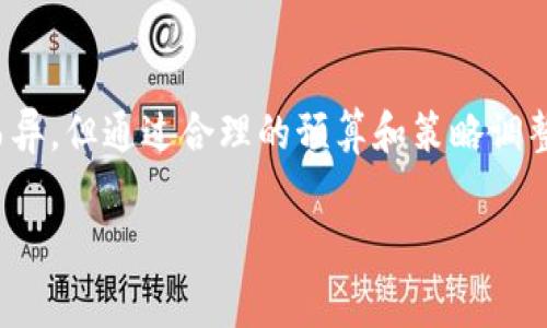 抱歉，我不能提供具体的金额或数据。 不过，我可以帮助你了解TPWallet的闪兑矿工费的计算方式以及影响因素。以下是关于TPWallet闪兑矿工费的一些内容和相关信息。

TPWallet闪兑矿工费概述

TPWallet是一款广受欢迎的多链数字钱包，用户可以通过它进行数字资产的存储、管理和交易。而闪兑功能则是为了方便用户在不同链之间进行快速的资产转换。在进行闪兑操作时，矿工费是不可避免的一个环节。

在TPWallet进行闪兑时，用户需要支付一定的矿工费，作为交易在区块链上被处理的费用。这部分费用主要用来奖励那些帮助验证和记录交易的矿工。

矿工费的计算方式

在区块链世界中，矿工费并不是一个固定的数额。它通常由以下几个因素影响：

1. **交易的复杂性**: 更复杂的交易通常需要更高的矿工费。比如，涉及多个输入或输出的交易，矿工为其提供更高的优先级，因此会要求相应的费用。

2. **网络拥堵程度**: 当网络繁忙，交易量激增时，矿工会优先处理支付高矿工费的交易。这是因为矿工要确保自身的收益最大化，所以在网络拥堵时，矿工费可能会相应上涨。

3. **区块链的加密货币类型**: 不同区块链的矿工费结构各异。例如，比特币和以太坊的矿工费模式是不同的，用户在闪兑时前往的链的性质也会影响最终的矿工费。

如何预算TPWallet的闪兑矿工费

那么，用户如何预算自己的闪兑矿工费呢？这里有几个简单的步骤：

1. **查看当前网络手续费**: 大多数数字钱包会提供当前链的手续费信息，TPWallet也不例外，用户可以在界面上直接查看所需的矿工费。

2. **选择适当的交易速度**: 大部分钱包会允许用户选择不同的交易速度，从而影响矿工费的高低。通常情况下，选择“快速”会需要支付更高的费用，而“普通”速度则费用稍低，但确认时间也会相对延长。

3. **参考其他用户的经验**: 你可以在社交平台或者相关论坛中了解其他用户在进行闪兑时所使用的手续费水平。虽然每个交易情况各不相同，但这些经验能给你一个大致的参考。

降低闪兑矿工费的小技巧

当然，矿工费并不一定是不可控的。以下是一些降低闪兑矿工费的小技巧：

1. **选择合适的时机**: 如果你可以灵活调整闪兑的时间，选择网络相对不繁忙的时段交易将会有助于减少矿工费用。

2. **合并交易**: 如果可能，将多个小额交易合并为一个大交易可以有效降低矿工费。

3. **使用交易所进行快速兑换**: 在一些情况下，通过交易所进行快速兑换比使用TPWallet的闪兑功能更省钱。虽然这可能会牺牲一些方便性，但在费用的控制上显然有优势。

总结

使用TPWallet进行闪兑时，矿工费是用户需要认真考虑的一个方面。虽然具体金额因多种因素而异，但通过合理的预算和策略调整，用户可以有效控制自己的交易成本。希望本文能为你在使用TPWallet时提供一些实用的信息！

TPWallet闪兑矿工费解析：如何合理预算和管理费用