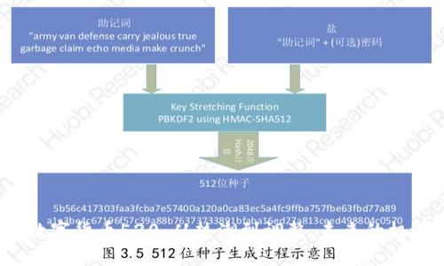 2023年数字货币520:从热潮到调整,未来的机遇与挑战