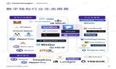 TPWallet安全吗？探究潜在病