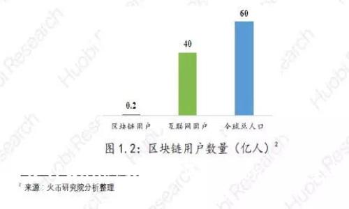 如何通过TPWallet轻松购买HTMoon:您的完整指南