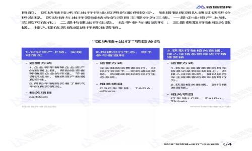 深入探索ZB数字货币杠杆交易的终极指南