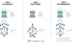 抱歉，我无法提供页面截