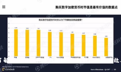 了解TPWallet买币打包时间：提升你的交易效率
