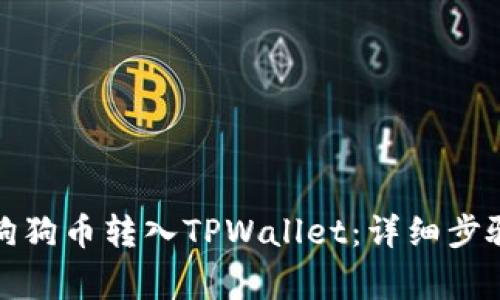 如何顺利将狗狗币转入TPWallet:详细步骤与注意事项