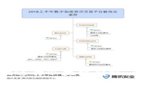 如何快速安全地进行以太坊转账：钱包使用全攻略