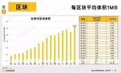 2023年央行数字货币全面启