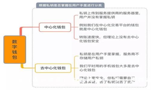 如何在火币上购买TP钱包地址：一步一步指南