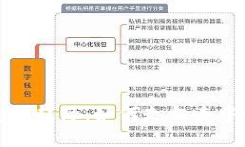 探索以太坊钱包的起源:如何走向去中心化金融的未来
