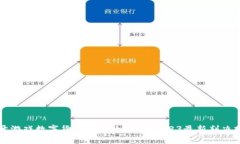 揭开游戏数字货币骗局的