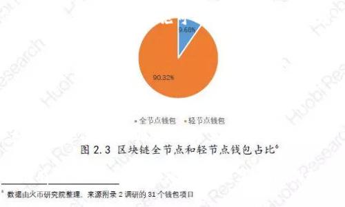   只需拥有私钥，快速掌握如何使用TPWallet！ / 

 guanjianci TPWallet, 私钥, 数字货币, 钱包, 区块链 /guanjianci 

了解TPWallet与私钥之间的关系

在数字货币的世界里，TPWallet是一个相对较新的名字，但也是越来越受到大家青睐的一个选择。尤其是在很多投资者对隐私、安全等方面的要求越来越高的今天，TPWallet因其特殊的管理方式而备受推崇。那么，谁都想知道，TPWallet只要有私钥就能使用吗？实际上，私钥是数字货币钱包的核心，理解了这一点，我们就能很好地把握TPWallet的使用。

首先，什么是私钥？简单来说，私钥是一串由随机生成的字母和数字组成的字符，它相当于你的数字钱包的“密码”，用来证明你的所有权。如果你没有这个私钥，就相当于没有钥匙，无法打开你的钱包，无法进行任何交易。

TPWallet的优势

TPWallet不仅仅是一个简单的钱包软件，它其实还具备了一定的功能和优势。比如，它对多种区块链资产的支持尤为突出，用户可以在一个平台上管理不同的数字资产。对于那些喜欢投资多种数字货币的用户来说，TPWallet显得尤为便利。

此外，TPWallet的界面友好，功能清晰，用户可以很轻松地找到自己需要的功能。尤其是新手用户，可以在这里快速上手，不再需要花费大量时间去研究如何使用区块链钱包。TPWallet提供了一种无缝的用户体验，让数字资产管理变得简单。

如何安全地存储私钥

既然私钥是使用TPWallet的关键，那我们就不得不谈谈如何安全地存储私钥。首先，绝不要将私钥暴露在互联网上。建议用户将私钥存储在离线的环境中，比如实体纸上，或使用硬件钱包。使用这些方法可以大大降低被黑客攻击的概率。

此外，定期备份私钥也是一个不错的选择。可以将其备份到多个安全的位置，确保在意外情况下你仍然可以找回你的资产。记住，私钥一旦丢失，你的钱包里的所有资产也将不复存在。

如何获取TPWallet的私钥

如果你已经创建了TPWallet，获取私钥的过程其实很简单。首先，打开你的钱包应用，进入到钱包设置或安全设置中，在这里你可以找到“导出私钥”或“显示私钥”的选项。点击后，系统会要求你输入一些安全信息，比如密码或验证码，以确保只有你能查看到私钥。

完成这些步骤后，你就可以查看和复制你的私钥了。强烈建议你在私钥周围保持高度警惕，因为任何可以获取到这个私钥的人，都可以对此账户进行全面控制。

使用TPWallet的交易流程

一旦你掌握了私钥的使用，那接下来就是进行交易。使用TPWallet进行转账是非常方便的，进入钱包后，你只需输入接收方的地址、输入要发送的金额，确认信息无误后，点击“发送”。

TPWallet会要求你输入私钥以进行验证，确认无误后交易就会被处理，并且会在区块链上逐渐确认。这个过程通常会非常迅速，因为TPWallet和大多数区块链网络之间的连接都是高效的。

TPWallet中的安全性措施

在使用TPWallet的过程中，安全性问题绝对不可忽视。首先，比较重要的一点是，你一定要开启双重认证（2FA）。虽然TPWallet本身具备一定的安全机制，但额外的双重认证措施可以为你的账户再增加一层保护。

此外，确保你使用的是最新版本的TPWallet，开发者会定期推出更新，以提高安全性和用户体验。因此，及时更新可以避免一些已知的安全漏洞，被黑客利用。

总结

综上所述，TPWallet确实是一个便捷的数字资产管理工具，尤其是在你拥有私钥的情况下，它将为你打开数字资产的大门。只要牢牢把握住私钥的安全性，就能够享受到TPWallet带来的诸多便利。

然而，在数字货币的世界里，安全始终是第一位的。无论使用什么样的钱包，一定要对私钥及相关信息保持警惕。希望通过这篇文章，能让你对TPWallet和私钥有更深入的理解，祝你在数字货币的投资旅程中一路顺风！
