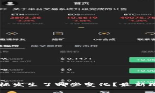 TPWallet图标发生了哪些变化？最新改版信息解析
