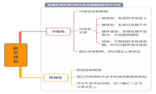 揭秘价格最低的数字货币历史：从兴起到低谷，背后的故事和教训