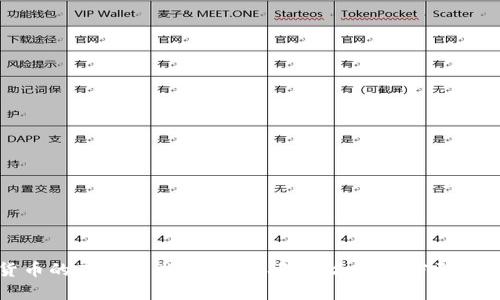揭秘数字货币的底层技术:区块链、智能合约与密码学的深度解析