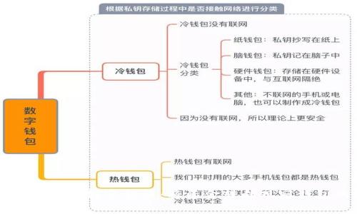 如何解决TPWallet转账错误：将资金转向观察钱包的应对措施