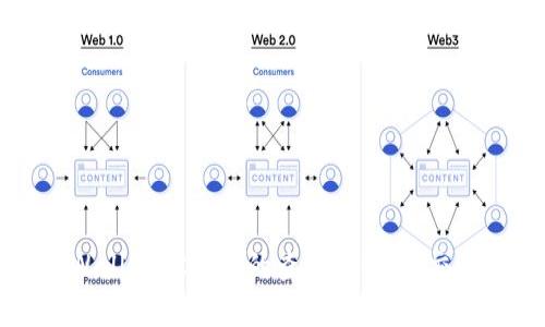 掌握TPWallet K线图的查看技巧,让交易更轻松