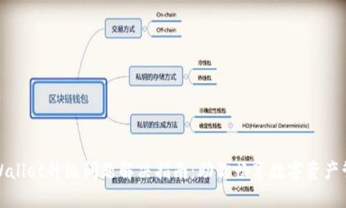 TPWallet升级问题解决指南：助你畅享数字资产管理