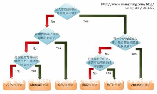 轻松掌握TPWallet如何成功兑换授权USDT的方法