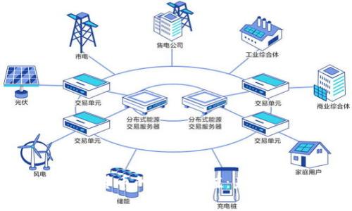 揭开本聪数字货币的真正价值：未来、风险与机会
