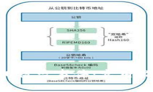 如何应对TPWalletU被盗事件：实用指南与你的资金安全