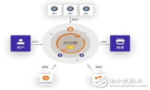 TPWallet：探索下一代数字资产管理工具