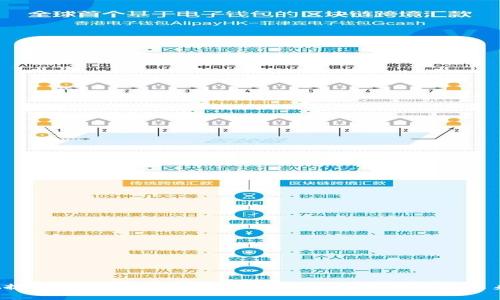 把握机会：数字货币的风口来临，掌握趋势赢未来！