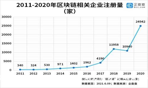 探索苏州的流通数字货币:革新支付方式的未来之路