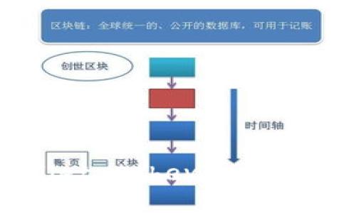 如何通过TPWallet Ethevent挖矿实现资产增值?