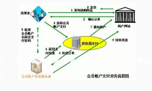-这个问题涉及到数字货币钱包的安全性以及安全操作的基本原则。以下是有关TP钱包以及如何防止币被直接转走的详细介绍。-
如何防止TP钱包中的数字货币被直接转走?