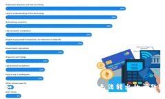 如何解决TPWallet USDT无法转