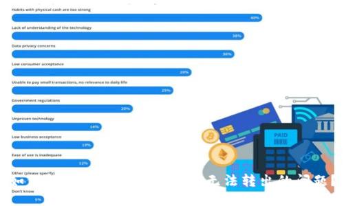 如何解决TPWallet USDT无法转出的问题?