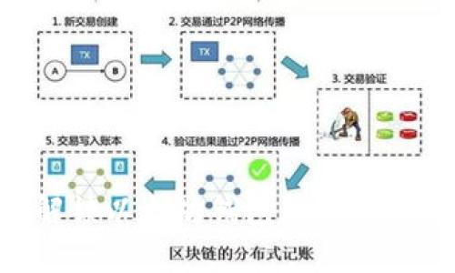 轻松解锁以太坊钱包私钥:实用指南