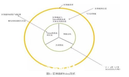 轻松探索如何通过以太坊钱包查找和管理你的资产