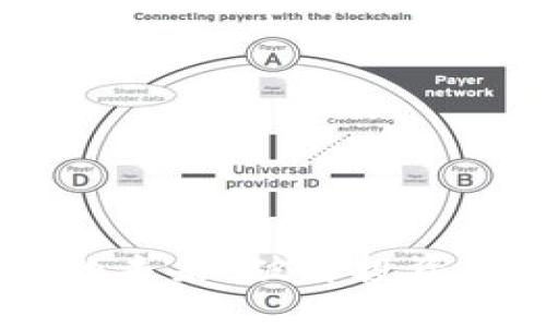 掌握数字货币的未来:破解投资迷雾,抓住机遇!