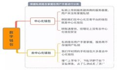 轻松购买以太坊链币：使