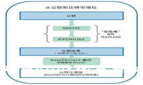 深入解析TPWallet的多种功能与类型