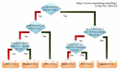 如何在中国成功开启数字货币业务：探索机遇与挑战